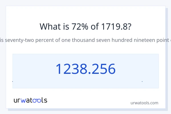 72% از 1719.8 چقدر است؟
