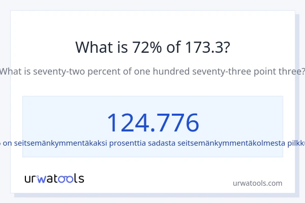 Mikä on 72 % 173.3:sta?