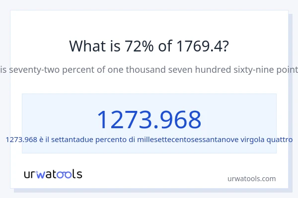 Qual è il 72% di 1769.4?