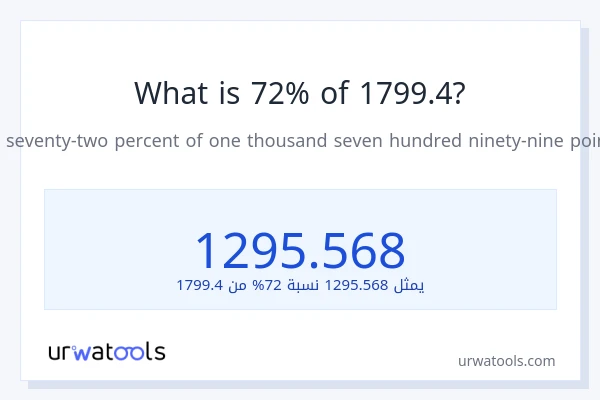 ما هي نسبة 72% من 1799.4؟