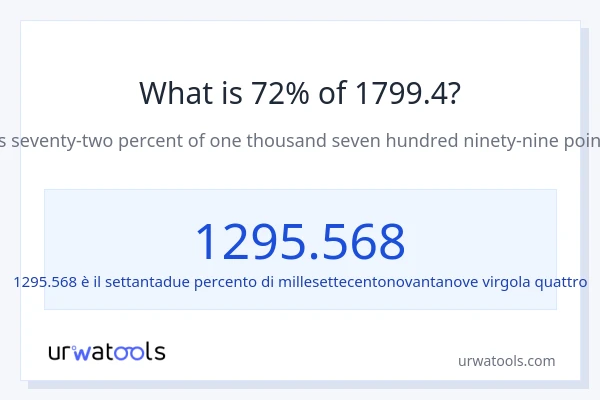 Qual è il 72% di 1799.4?