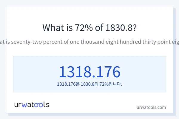 1830.8의 72%는 얼마입니까?