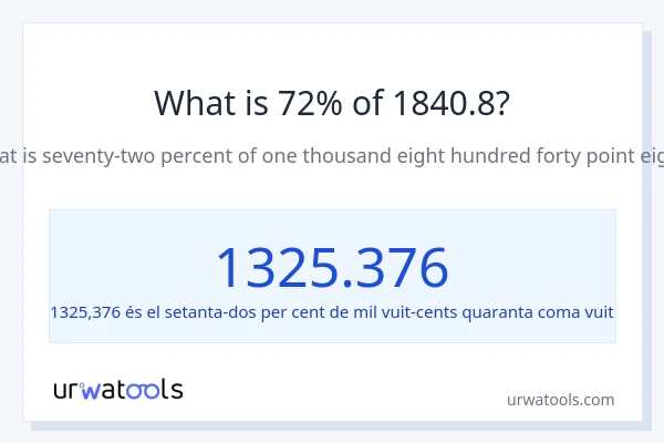 Quin és l'72% de 1840.8?