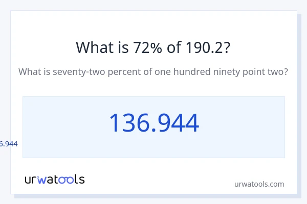 190.2 இல் 72% என்றால் என்ன?