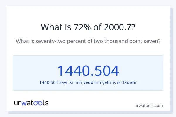 2000.7-nin 72%-i nədir?