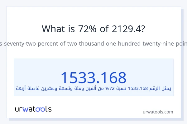 ما هي نسبة 72% من 2129.4؟