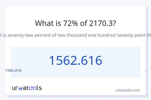 2170.3 లో 72% ఎంత?