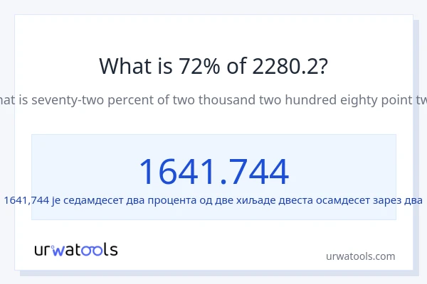 Колико је 72% од 2280.2?