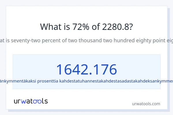 Mikä on 72 % 2280.8:sta?