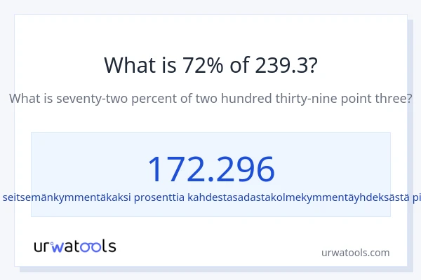 Mikä on 72 % 239.3:sta?