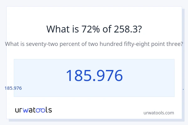 258.3 ರಲ್ಲಿ 72% ಎಂದರೇನು?