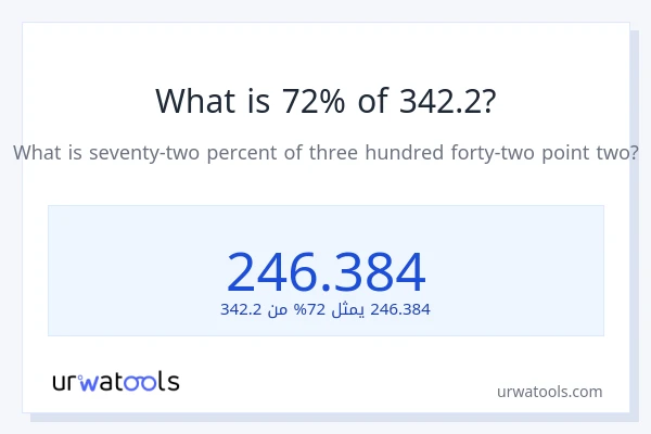 ما هي نسبة 72% من 342.2؟