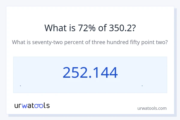 72% از 350.2 چقدر است؟