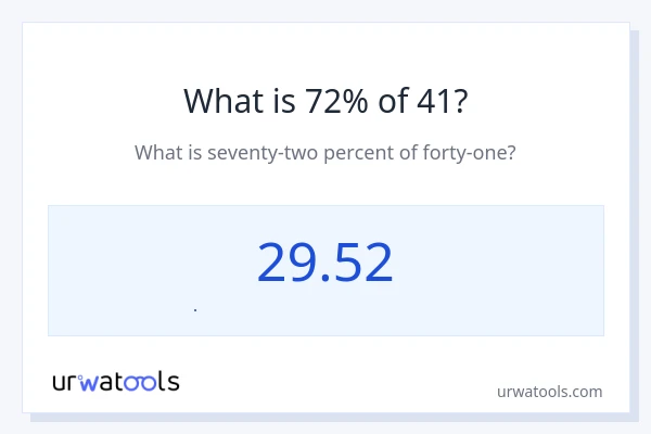 41 এর 72% কত?