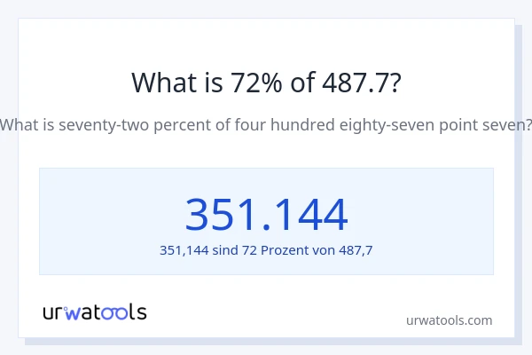 Was ist 72% von 487.7?