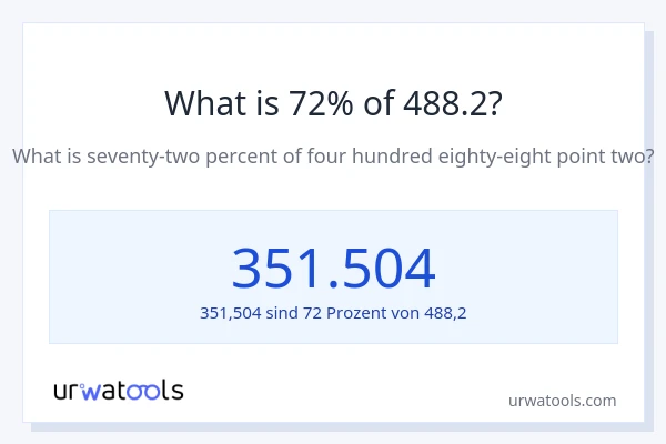 Was ist 72% von 488.2?