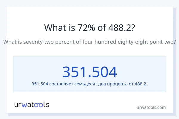 Что составляет 72% от 488.2?