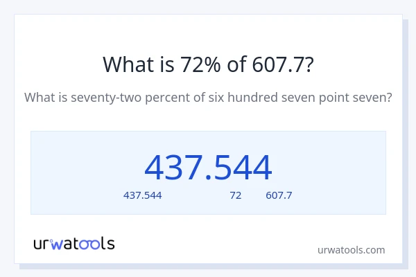 72% ของ 607.7 คือเท่าไร?