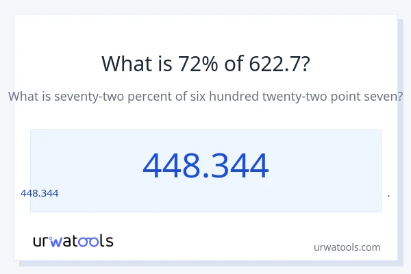 622.7 లో 72% ఎంత?