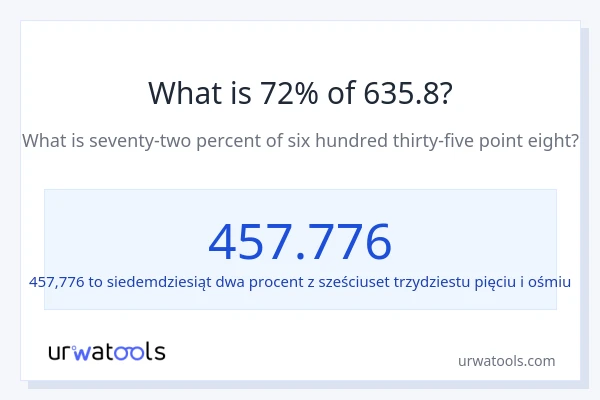 Ile wynosi 72% z 635.8?