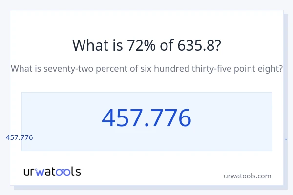 635.8 లో 72% ఎంత?