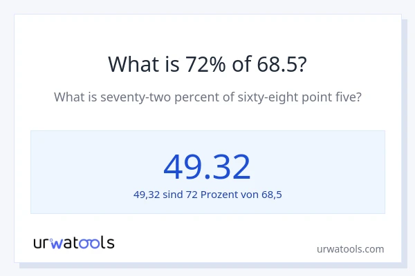 Was ist 72% von 68.5?