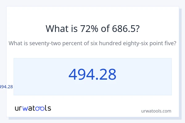 686.5 ರಲ್ಲಿ 72% ಎಂದರೇನು?