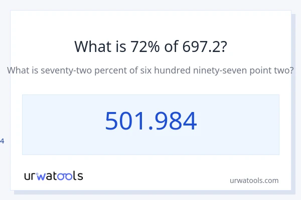 697.2 യുടെ 72% എന്താണ്?