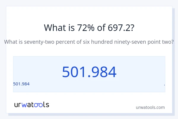 697.2 లో 72% ఎంత?