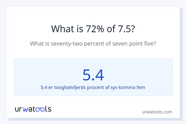 Hvad er 72% af 7.5?
