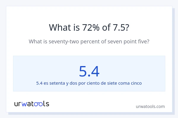 ¿Qué es el 72% de 7.5?