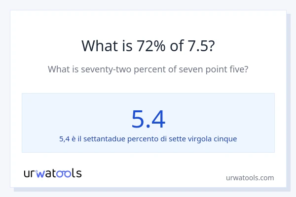 Qual è il 72% di 7.5?