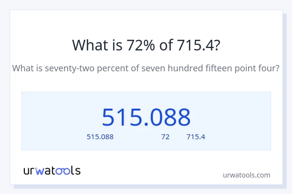 72% ของ 715.4 คือเท่าไร?