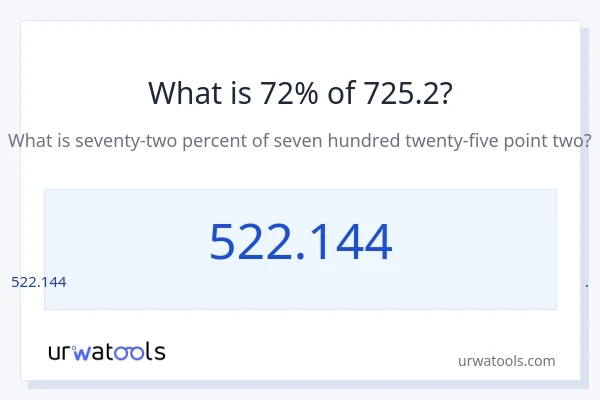 725.2 ರಲ್ಲಿ 72% ಎಂದರೇನು?