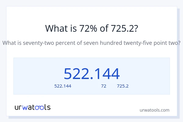 72% ของ 725.2 คือเท่าไร?