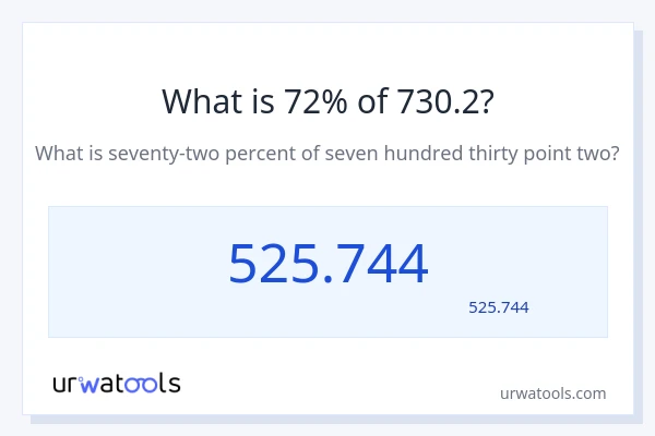 730.2 کا 72% کیا ہے؟