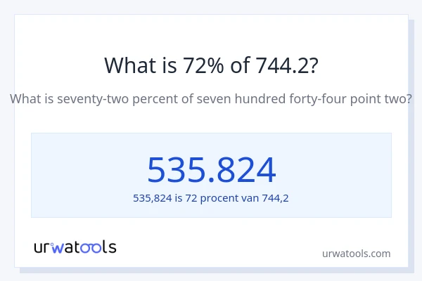 Wat is 72% van 744.2?