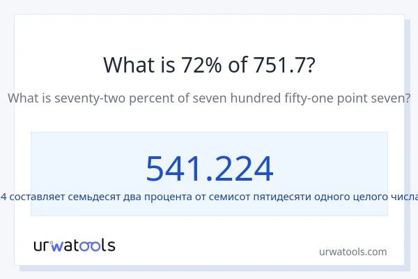 Что составляет 72% от 751.7?