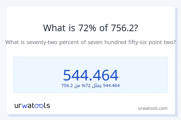 ما هي نسبة 72% من 756.2؟