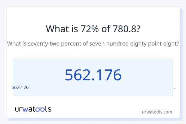 780.8 లో 72% ఎంత?