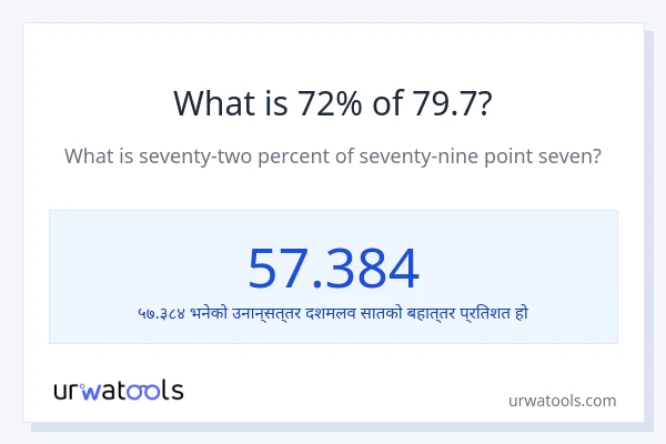 79.7 को 72% कति हुन्छ?