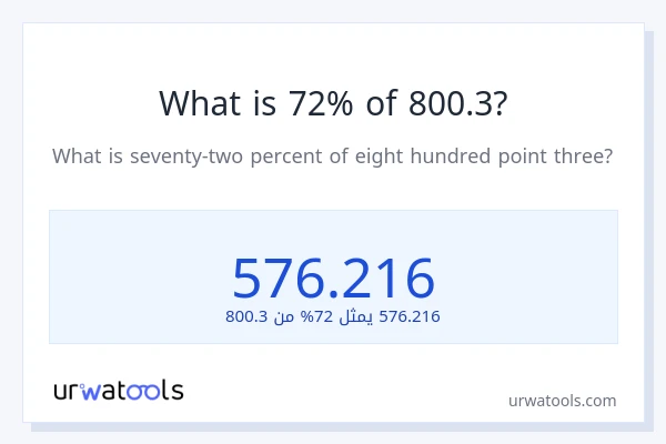 ما هي نسبة 72% من 800.3؟