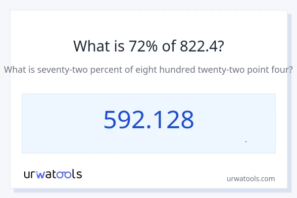 72% از 822.4 چقدر است؟