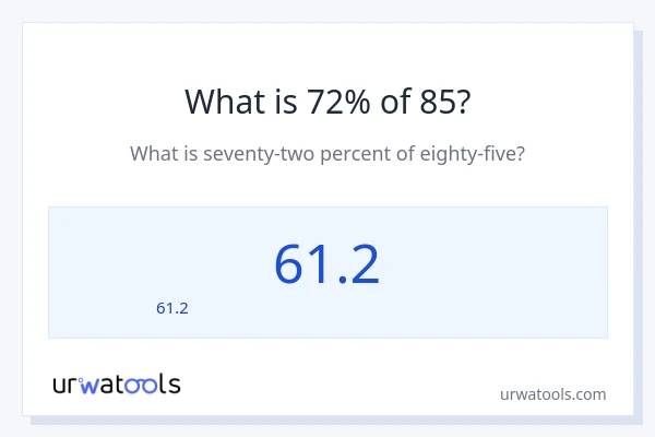 85 లో 72% ఎంత?