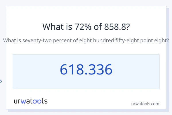 858.8 യുടെ 72% എന്താണ്?