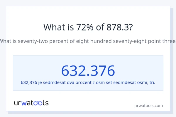 Kolik je 72 % z 878.3?