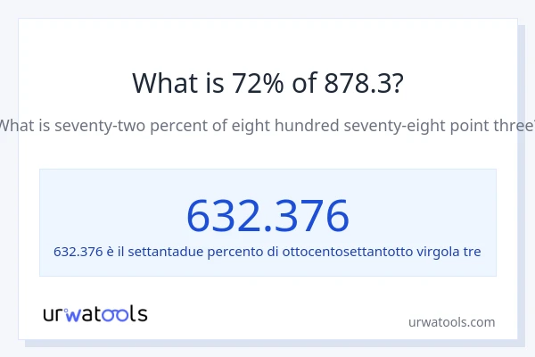 Qual è il 72% di 878.3?
