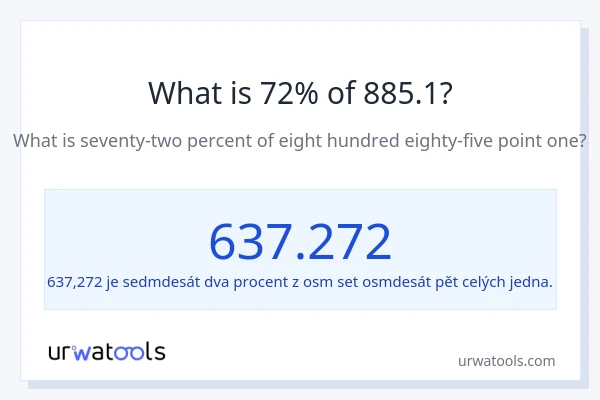 Kolik je 72 % z 885.1?
