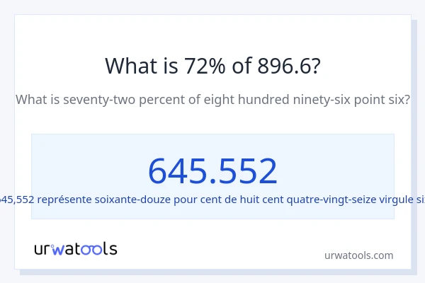 Quel est 72% de 896.6 ?