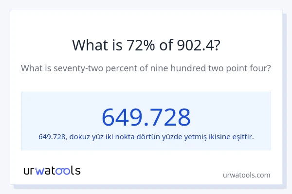 902.4'nin %1'i nedir?